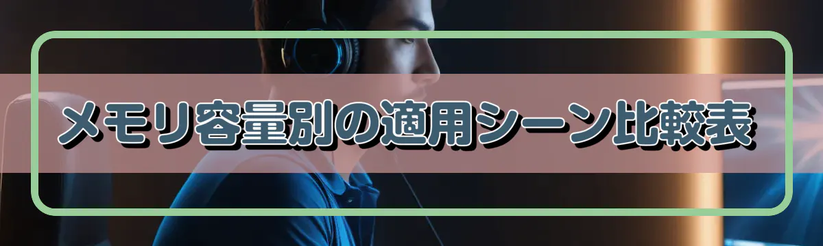 メモリ容量別の適用シーン比較表